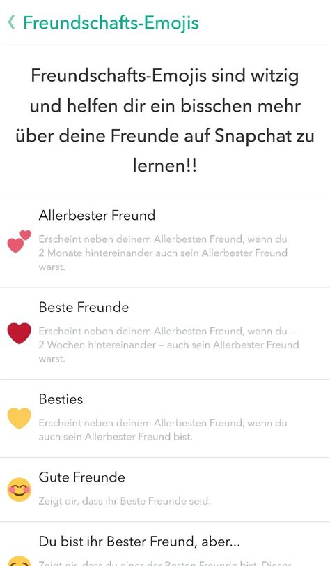 snapchat emoji bedeutung|Was bedeuten meine Freundschafts